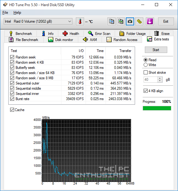 HGST Deskstar NAS RAID-0 HD Tune extra Read benchmark