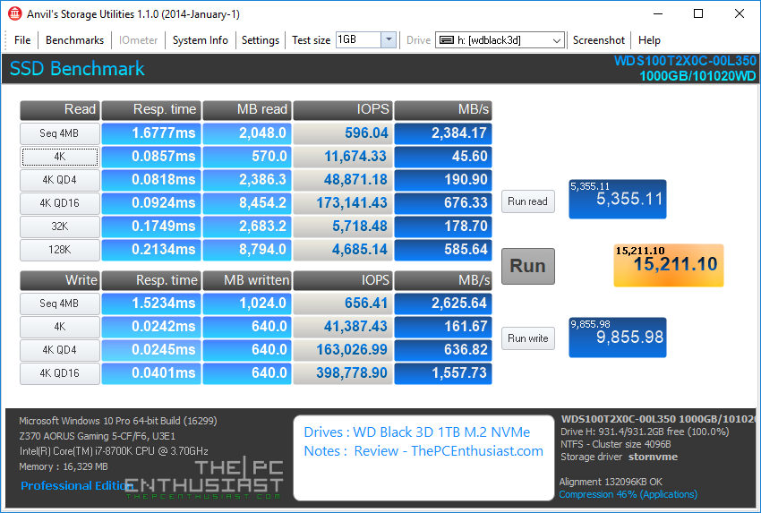 WD Black 1TB 3D NVMe SSD Review - The WD Black Drive That We