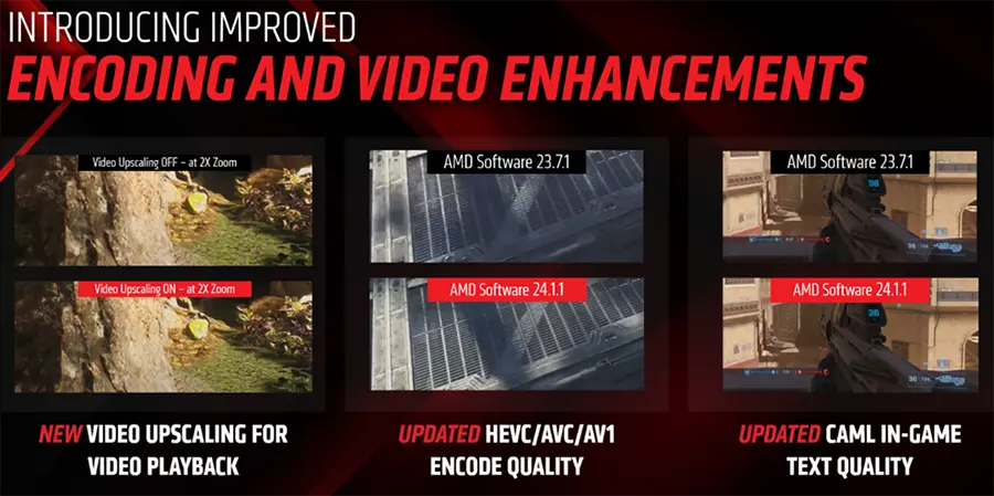 AMD Software 24.1.1 improvements