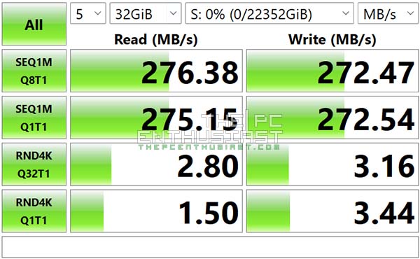 ⭐️即購入歓迎 Seagate IronWolf Pro 24TB 使用時間極少 Amazon