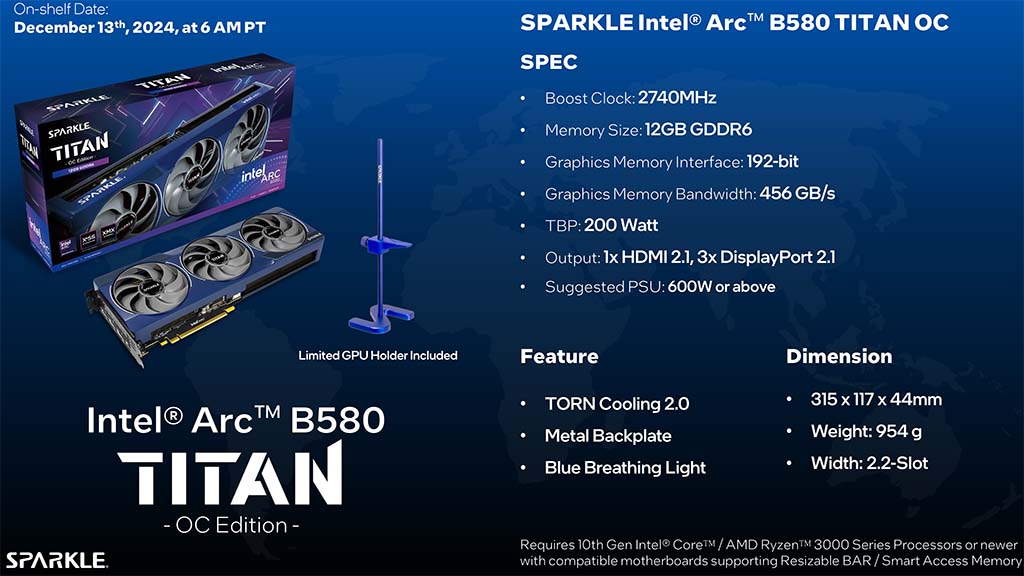 Sparkle Intel Arc B580 Titan and B570 Guardian Graphics