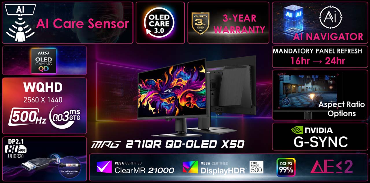 The MSI MPG 271QR QD-OLED X50 Is A 27-inch 1440p Monitor With a 500Hz  Refresh Rate And AI CMOS Sensor | ThePCEnthusiast