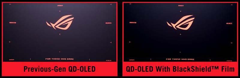 ASUS ROG OLED Monitors at CES 2026 | PG34WCDN, PG32UCDM Gen 3, PG27UCWM ...