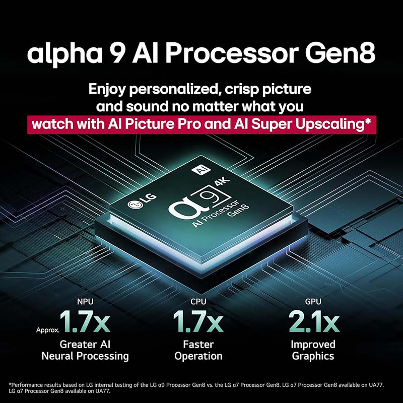 Cpu Computer Processor Lg LG C6 vs C5: Which OLED TV Is Worth Buying in 2026? | ThePCEnthusiast
