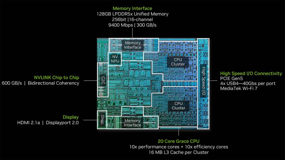NVIDIA Grace CPU